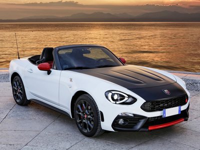 Abarth 124 Spider Abarth 124 Spider